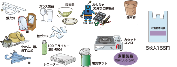 ①P25使い捨てカイロ・猫の砂 - コピー (2).png