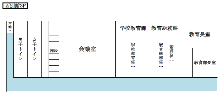 西別館2階見取り図