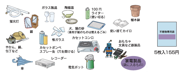 01_ごみの出し方_不燃物.png