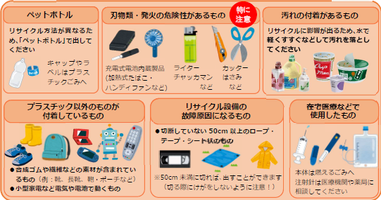 収集することができないもの(画像).png