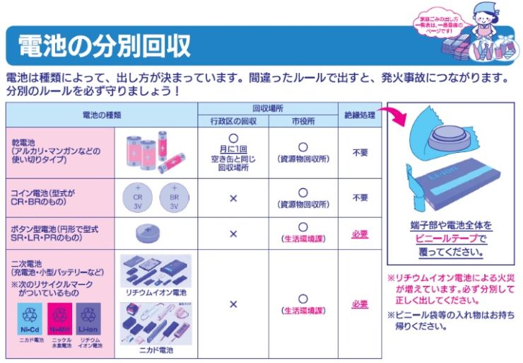②電池の分別回収.jpg