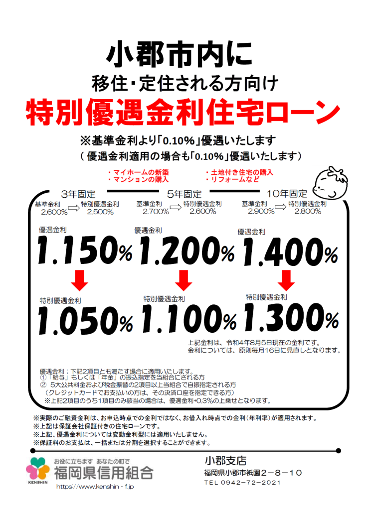 小郡市内移住・定住者向け特別優遇金利住宅ローンチラシ.png