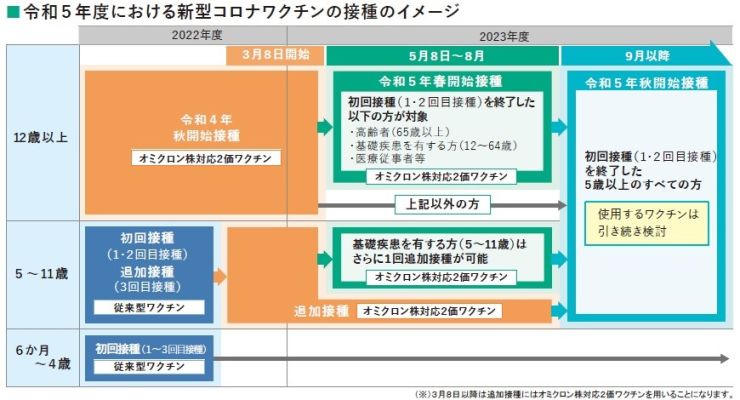 接種イメージ図.jpg