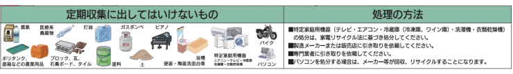 03_画像（出してはいけないもの）.png
