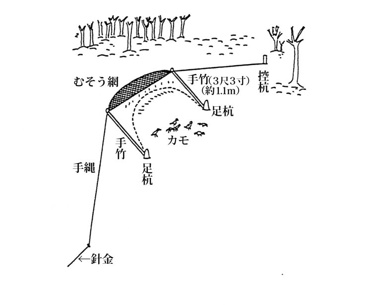 ミニパネル むそう網.jpg