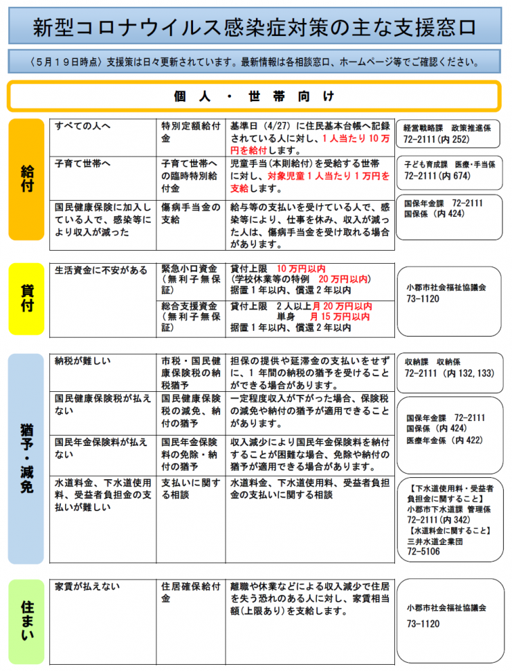 検査 福岡 pcr