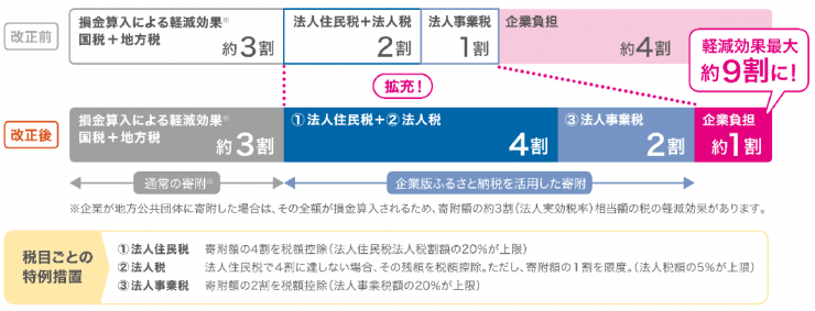 HP図.PNG