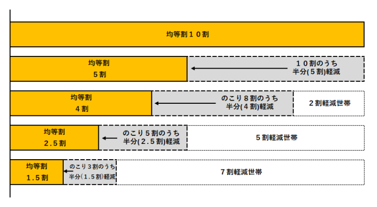 図.png