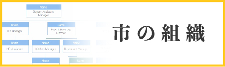 市の組織のページへの内部リンク