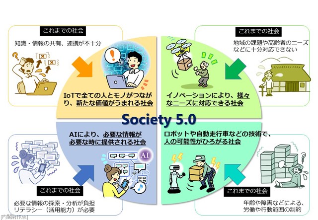 R1.10.11久留米広域ICTSociety5.0.jpg