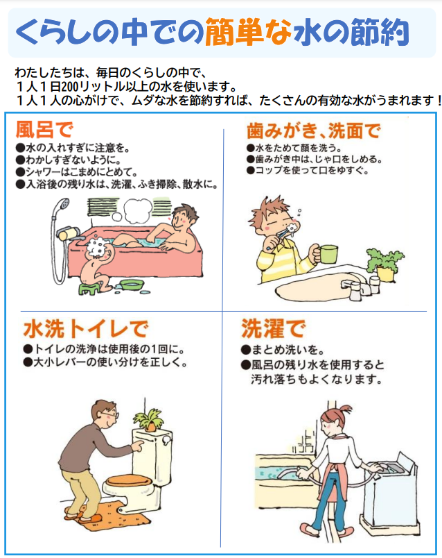 0904節水.png