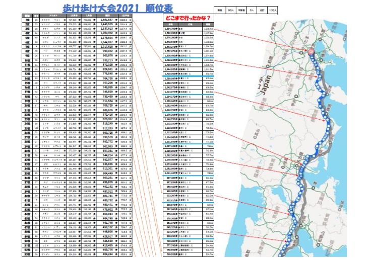 R4.2.16歩け歩け大会.JPG