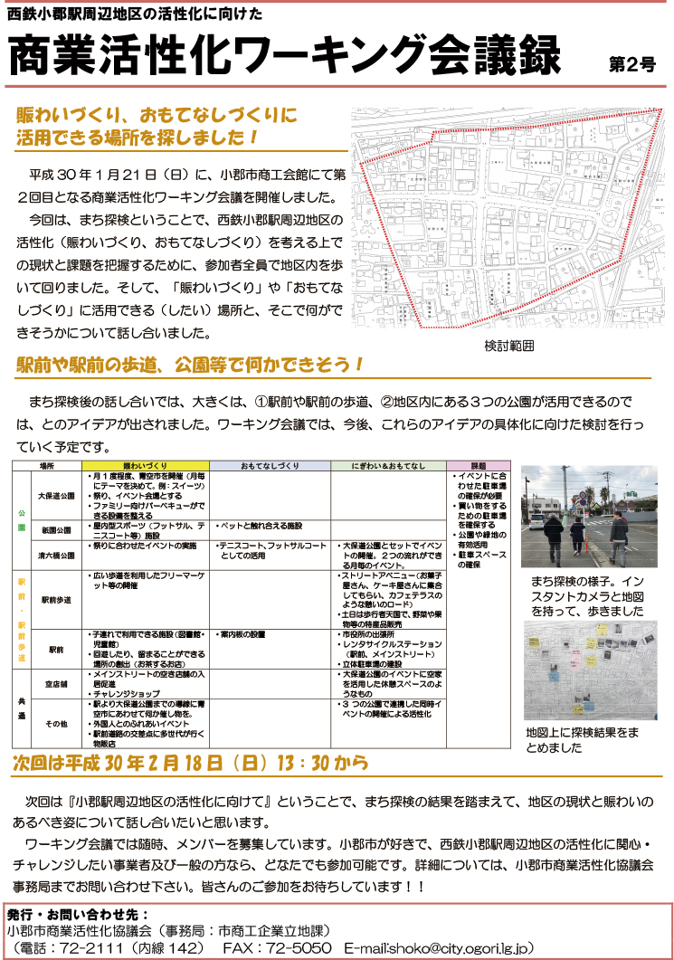 商業活性化ワーキング会議 第2号