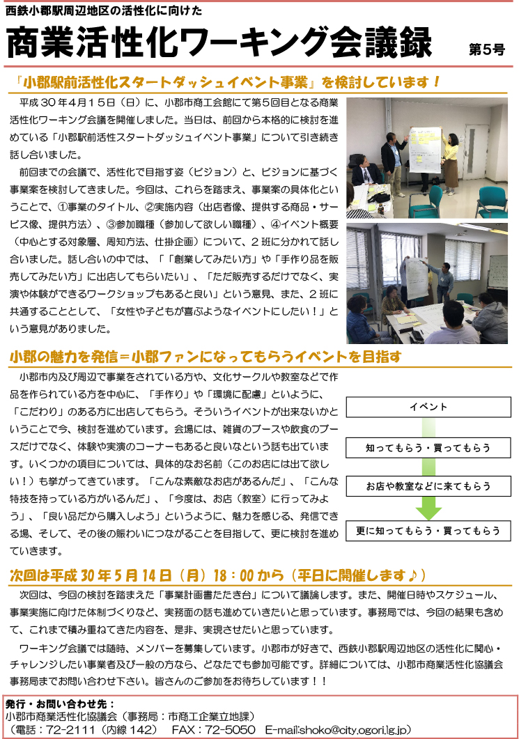 商業活性化ワーキング会議 第5号