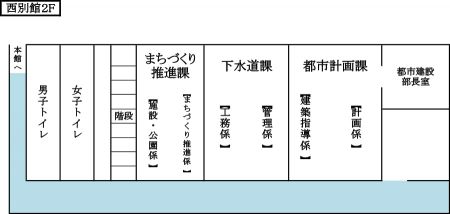 西別館2階見取り図